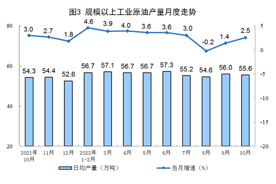 http://192.168.0.1:8080/webpic/W0202211/W020221115/W020221115311469752812.png