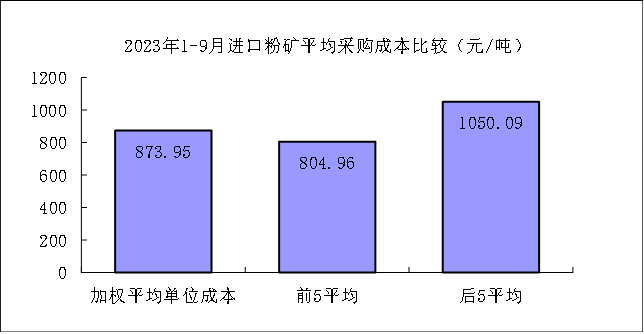 ú̿,ú̿?j)r(ji),ú,̿,(dng)ú,̿?j)r(ji),o(w)ú,úr(ji)