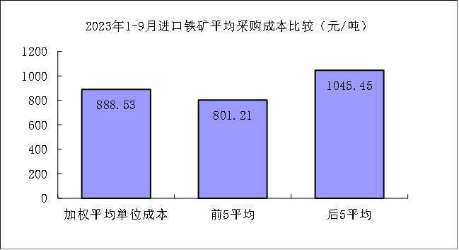 ú̿,ú̿?j)r(ji),ú,̿,(dng)ú,̿?j)r(ji),o(w)ú,úr(ji)