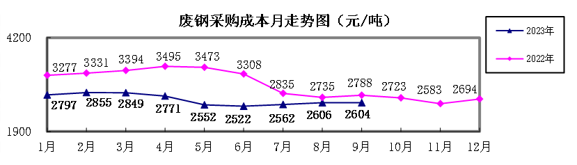 ú̿,ú̿?j)r(ji),ú,̿,(dng)ú,̿?j)r(ji),o(w)ú,úr(ji)