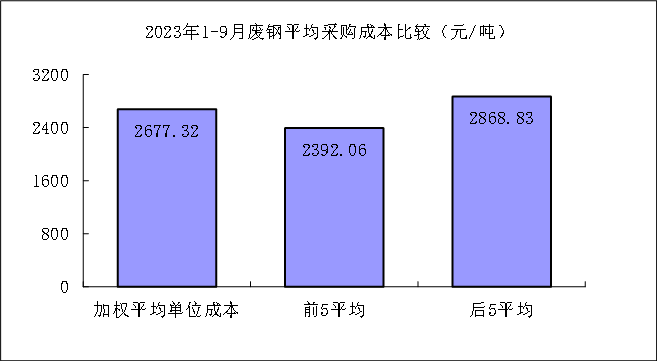 ú̿,ú̿?j)r(ji),ú,̿,(dng)ú,̿?j)r(ji),o(w)ú,úr(ji)