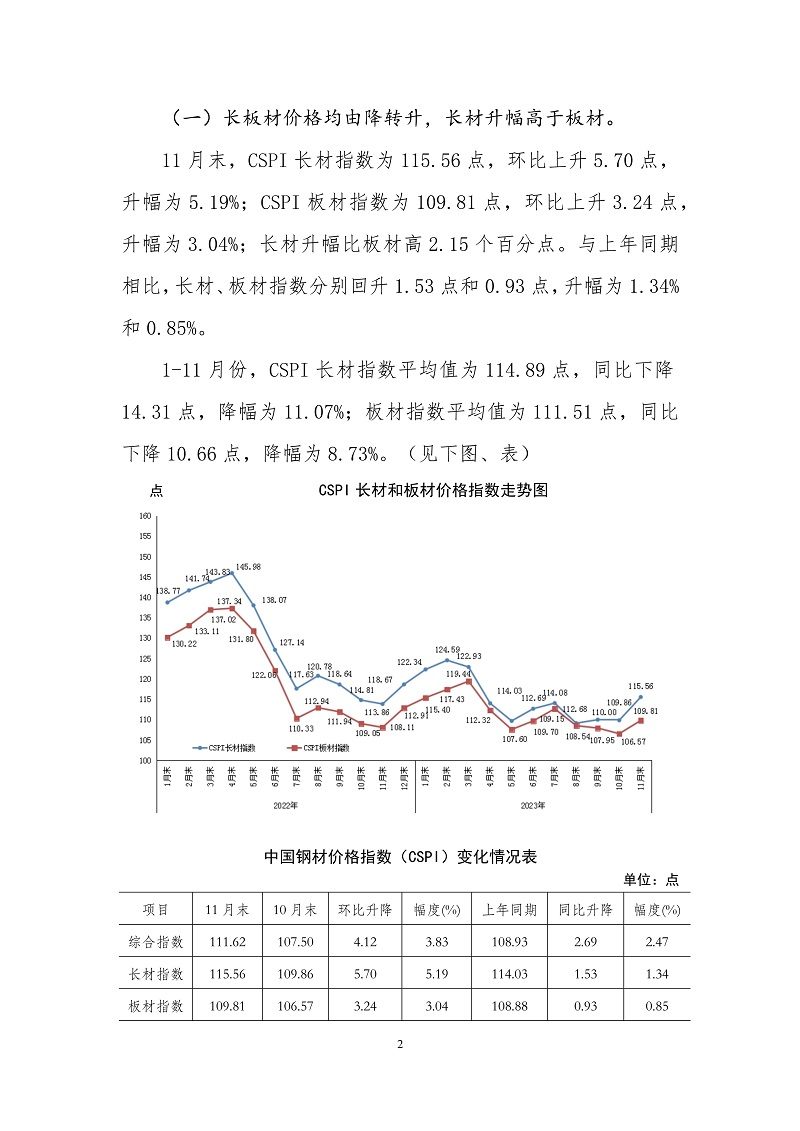 https://www.chinaisa.org.cn/gxportalFile/image/2023/12/21/1703145246763056875.jpg